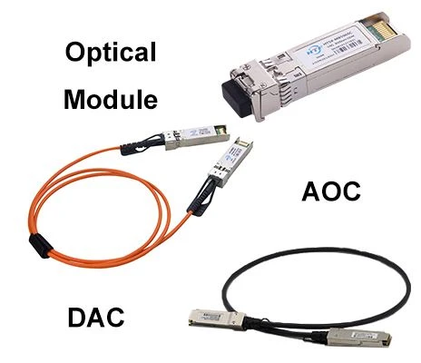 Què és el xifratge del codi d'escriptura del mòdul òptic / AOC / DAC?